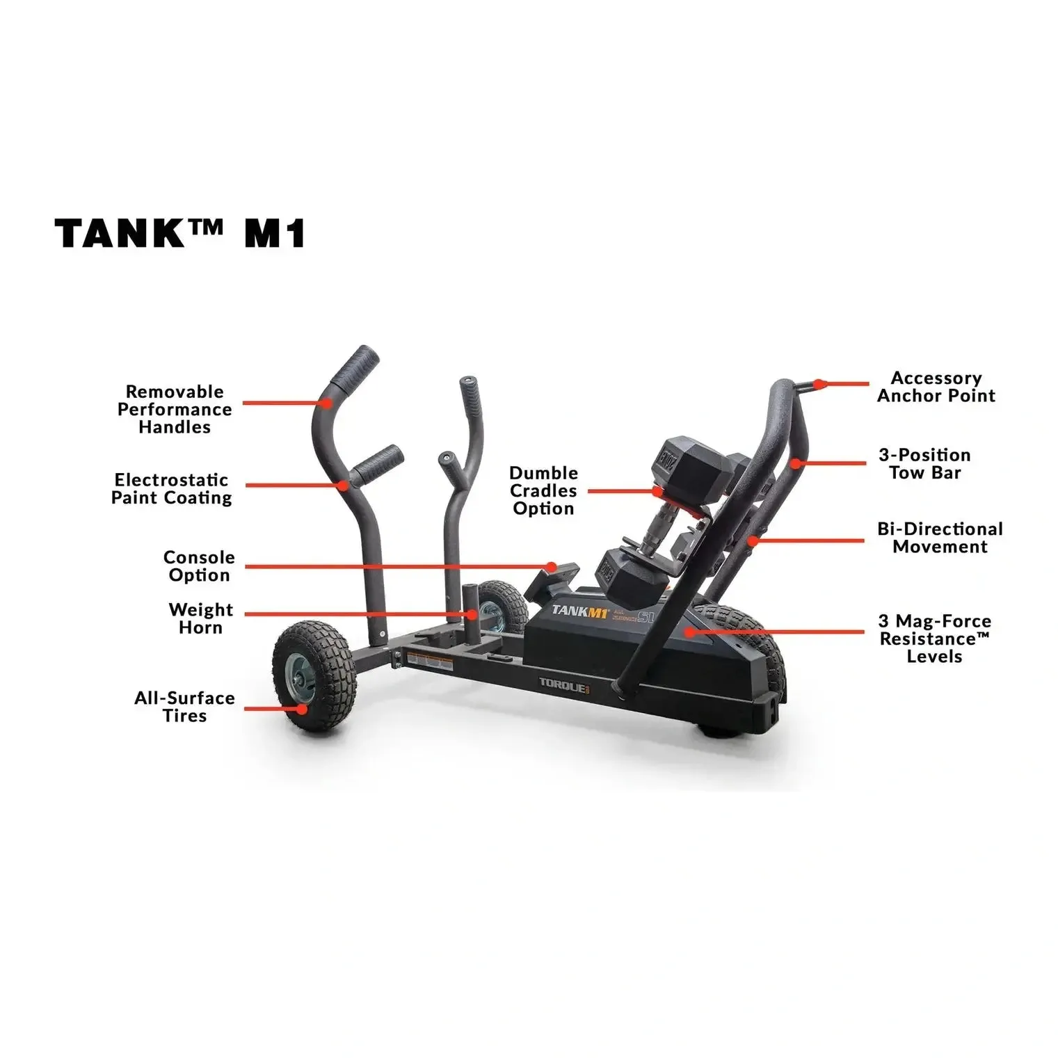Torque TANK M1 Push Sled
