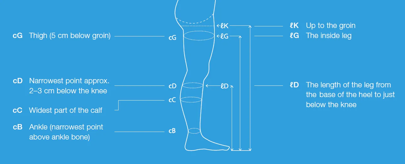 Unisex Climate Effect 4001 Thigh High 20-30mmHg